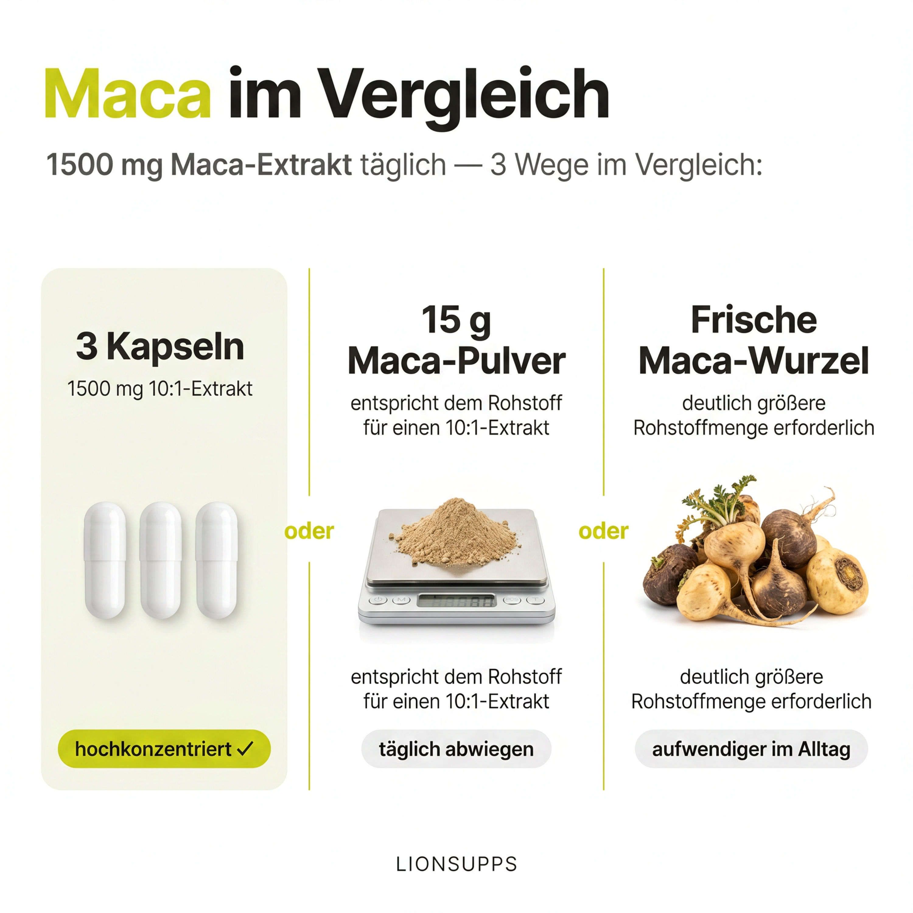 Maca Pure