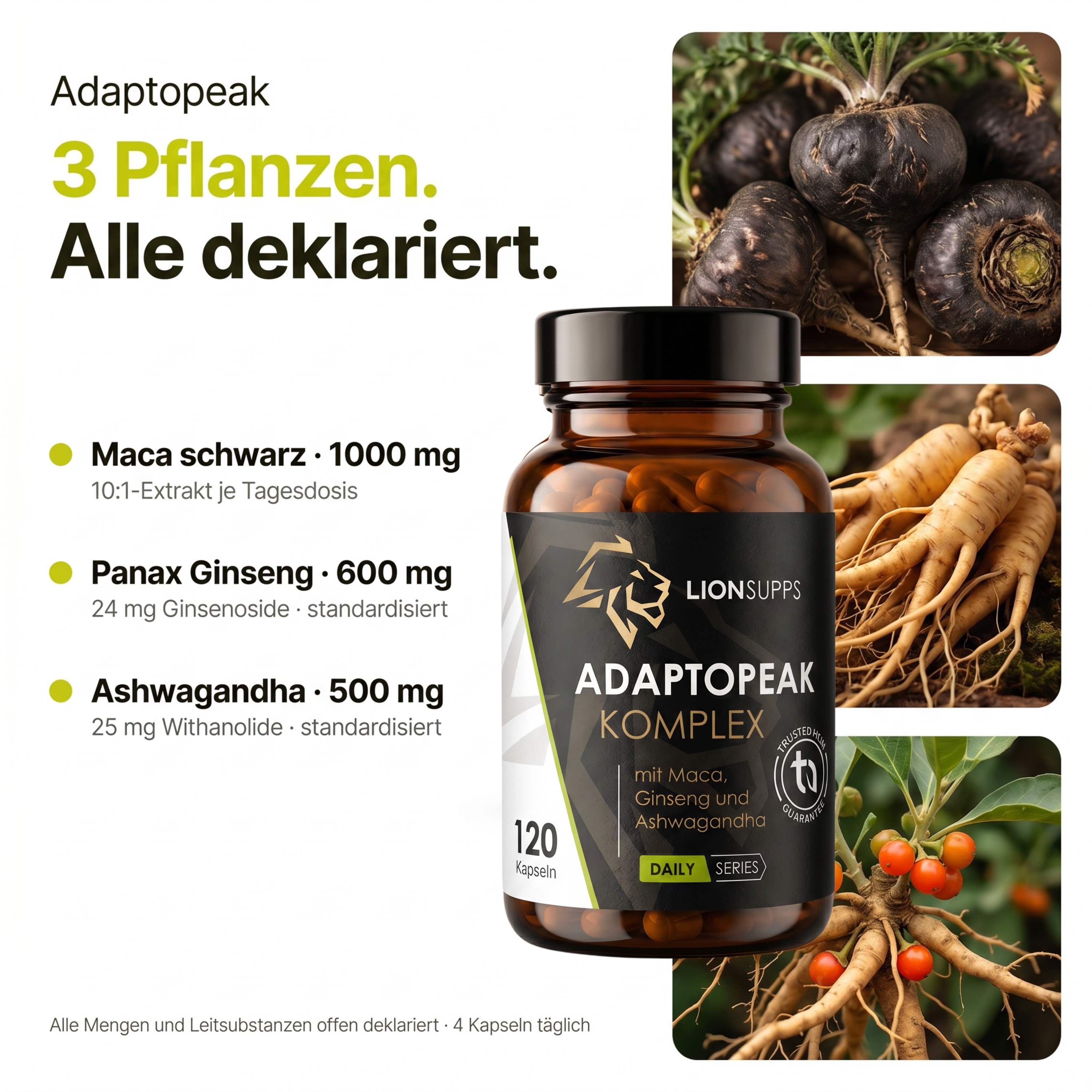 Adaptopeak