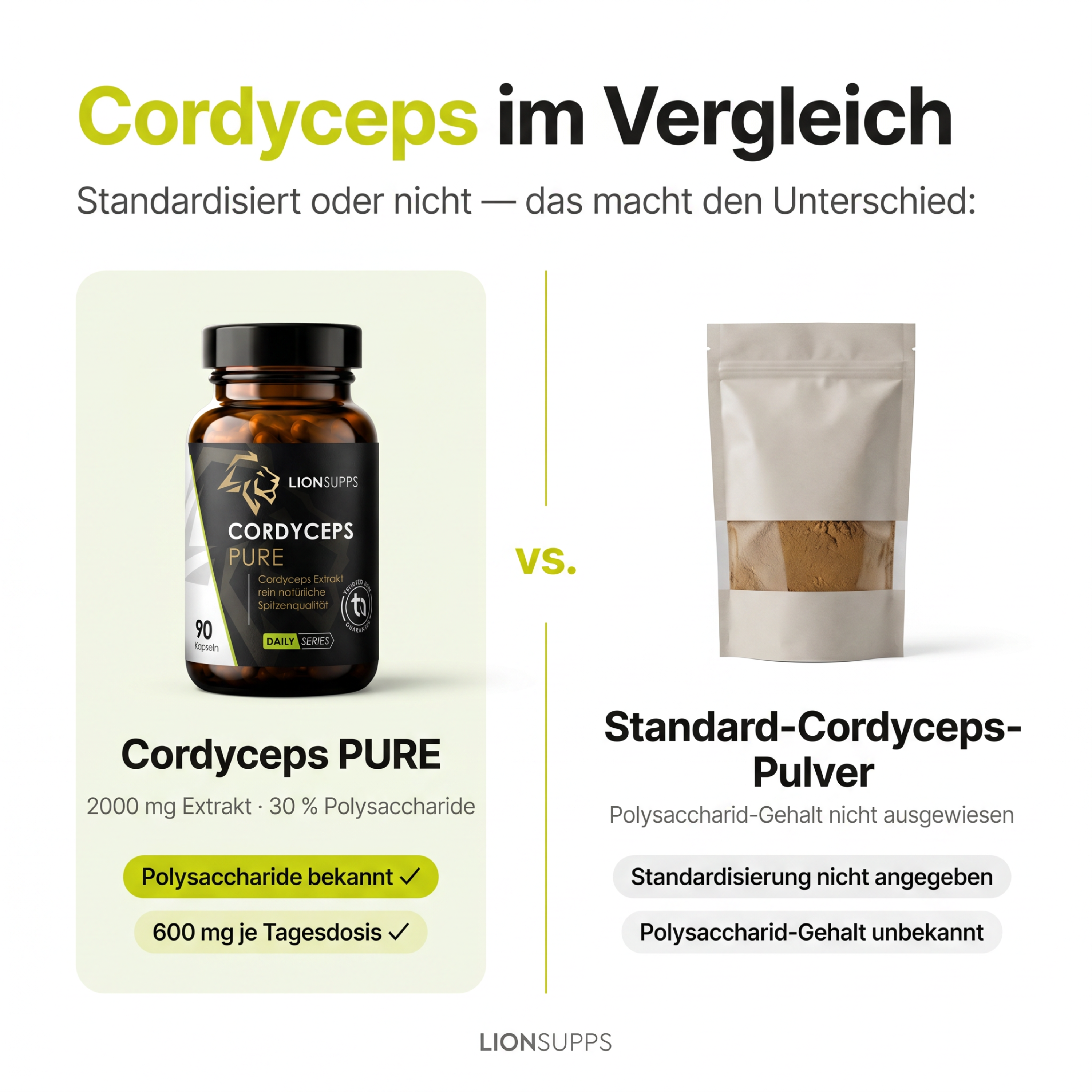 Cordyceps PURE