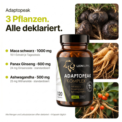 Adaptopeak