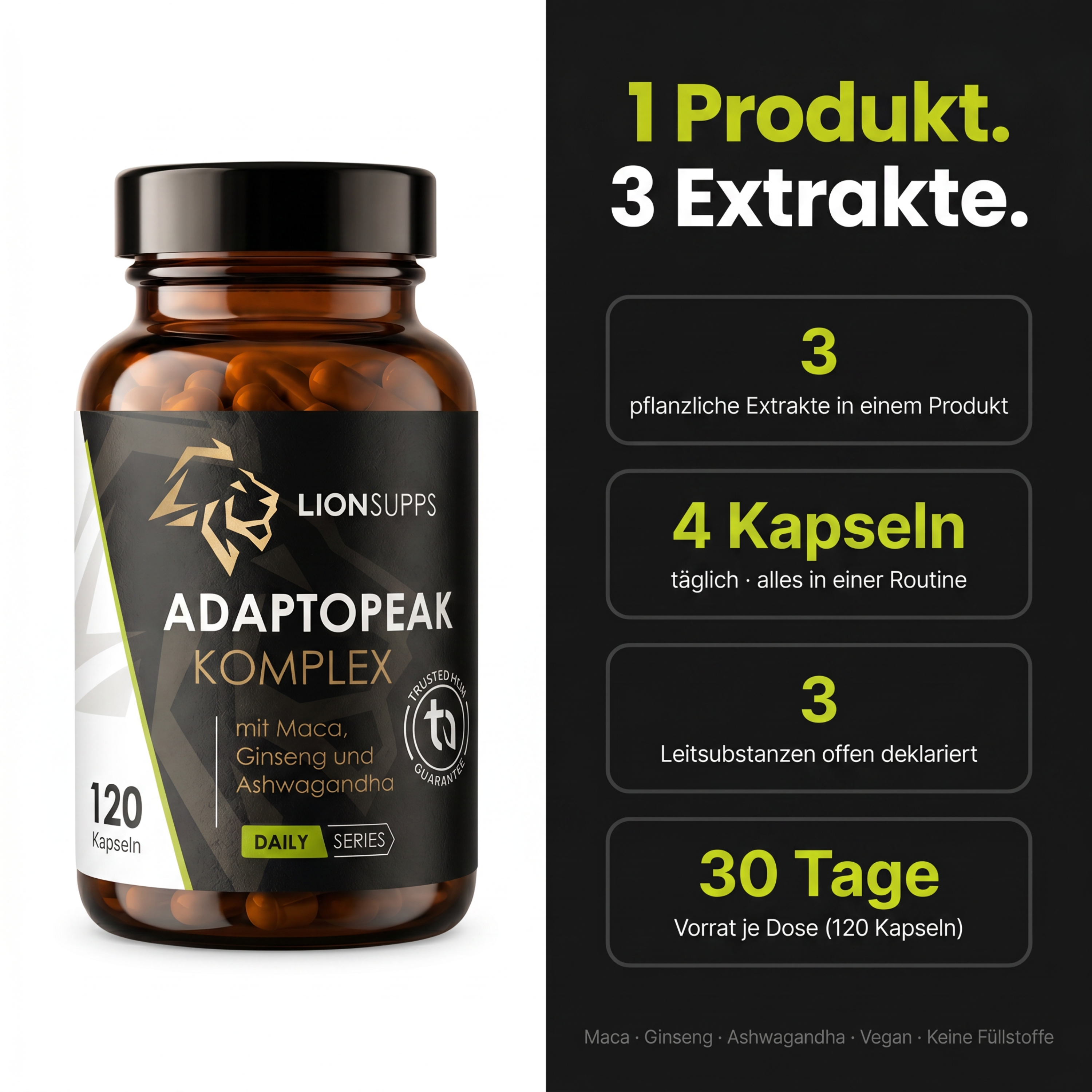 Adaptopeak