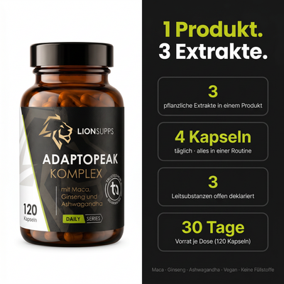 Adaptopeak