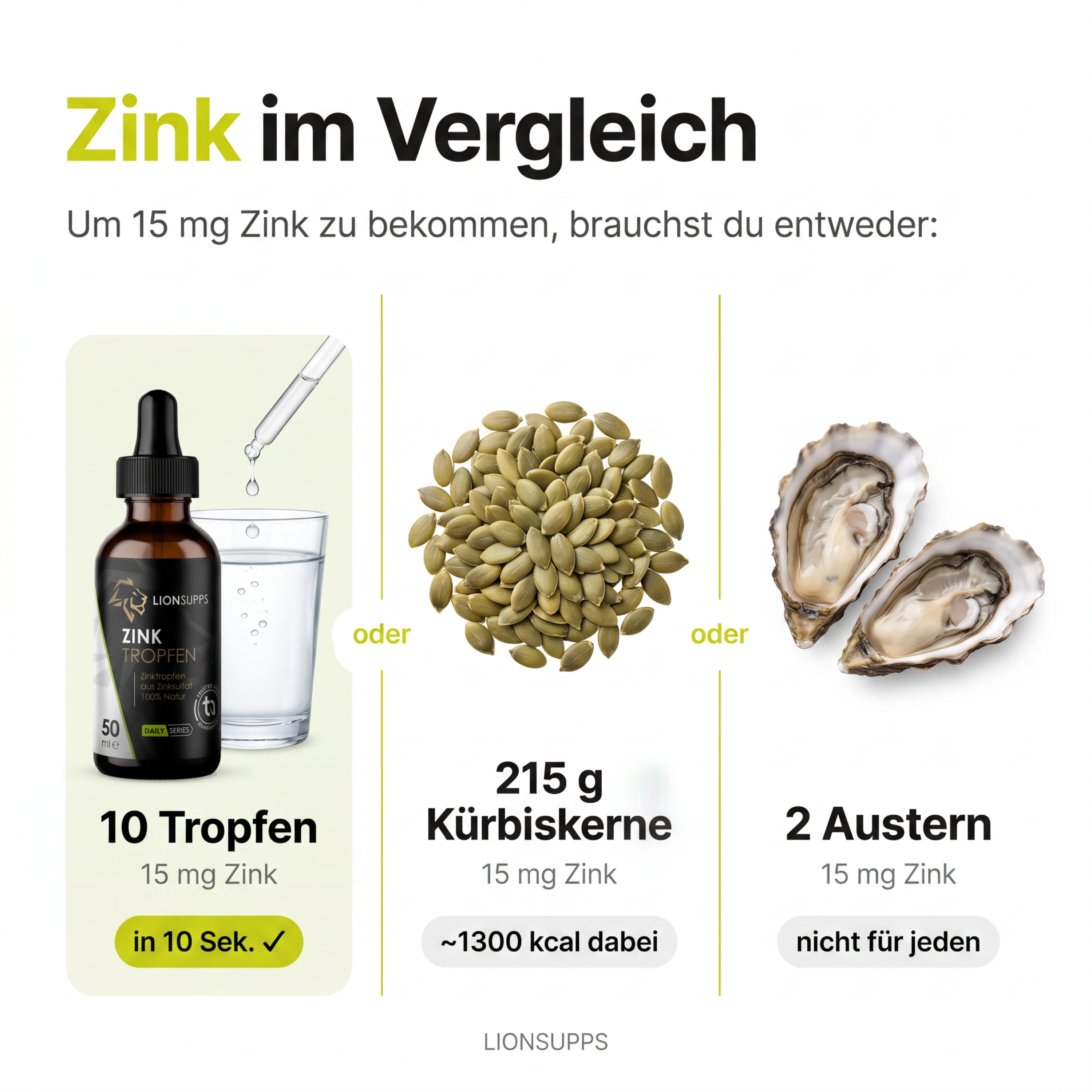 Zink Tropfen