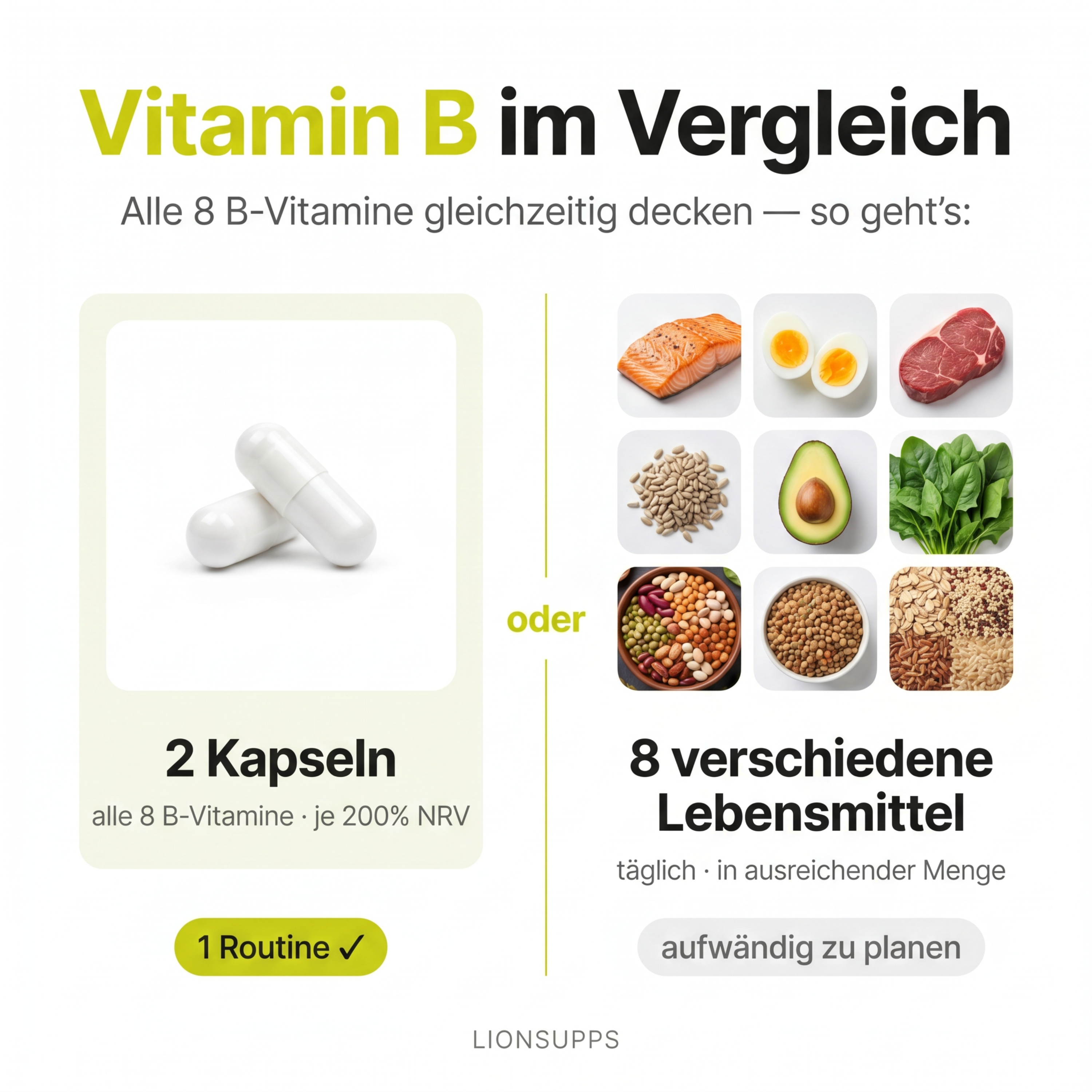 Vitamin B Komplex
