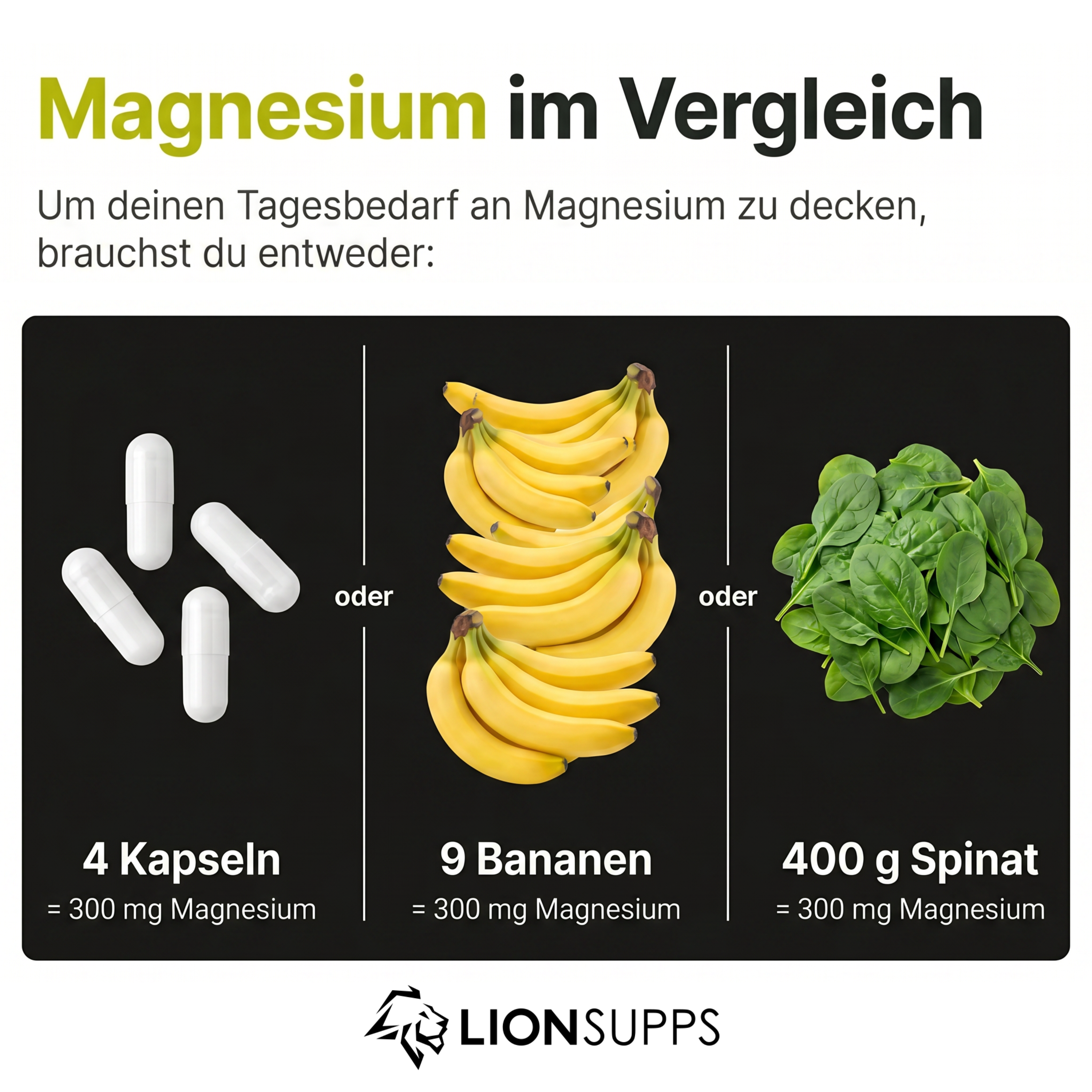 Magnesium Citrat