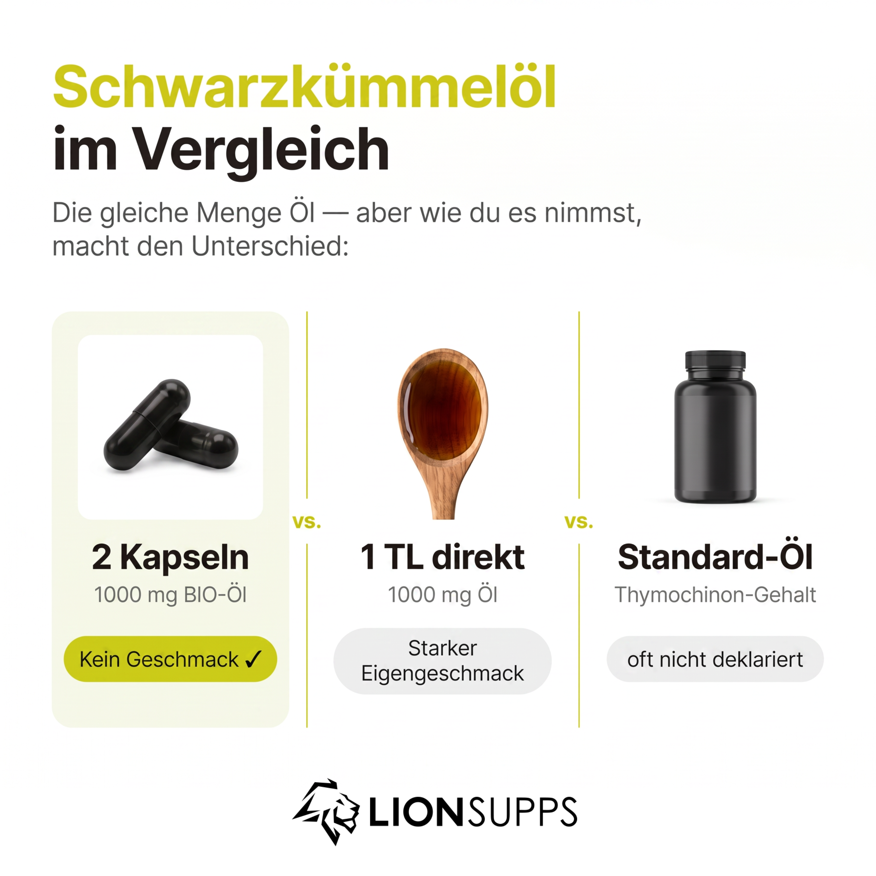 BIO Schwarzkümmelöl Thymo 1500+