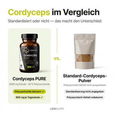 Cordyceps PURE