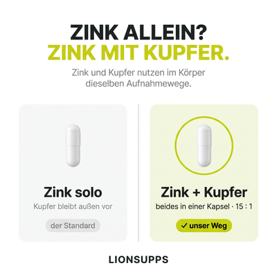 Zink Bisglycinat